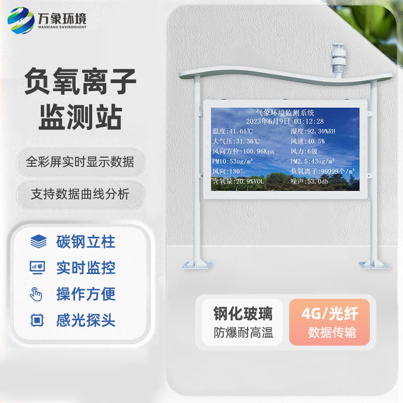 高智能一體化負(fù)氧離子監(jiān)測(cè)站對(duì)于公園景區(qū)有什么作用？